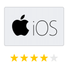 Apple Rating